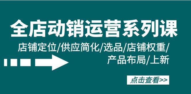 全店·动销运营系列课：店铺定位/供应简化/选品/店铺权重/产品布局/上新-零点科技